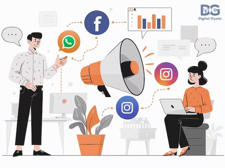 Social Media Marketing Package in West Delhi, Paschim Vihar, Delhi